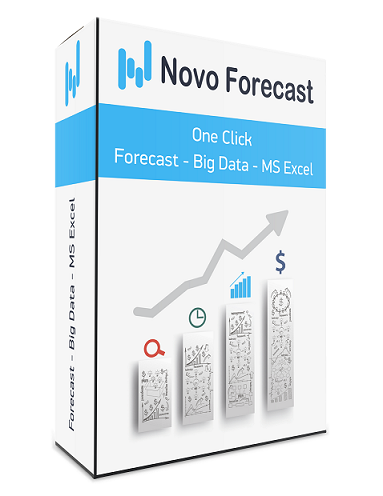 Novo Forecast